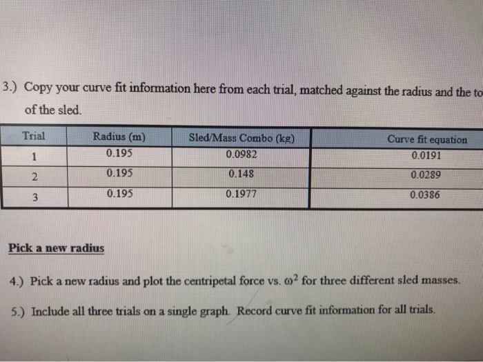Find The Percent Difference Between The Measured Chegg