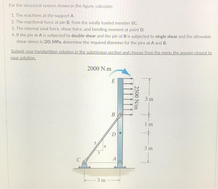Solved For the structural system shown in the figure, | Chegg.com