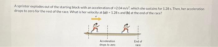 Solved A sprinter explodes out of the starting block with an | Chegg.com