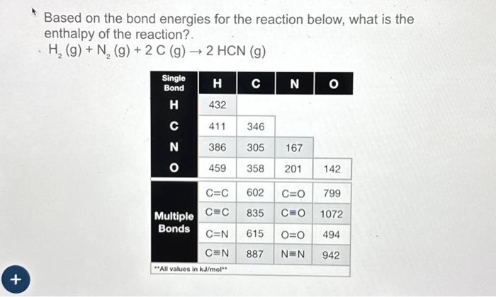 Solved + Based on the bond energies for the reaction below, | Chegg.com