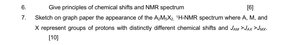 Solved Give principles of chemical shifts and NMR | Chegg.com