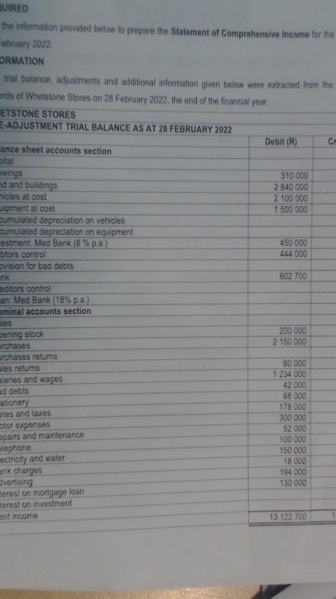 Solved IUIRED the information provided below to prepare the Chegg com