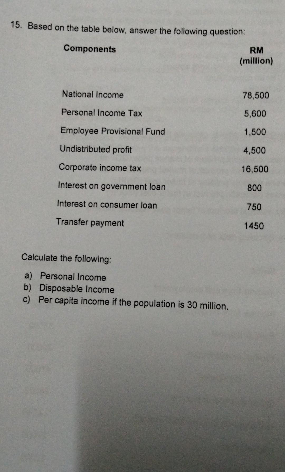Solved 15. Based on the table below, answer the following | Chegg.com