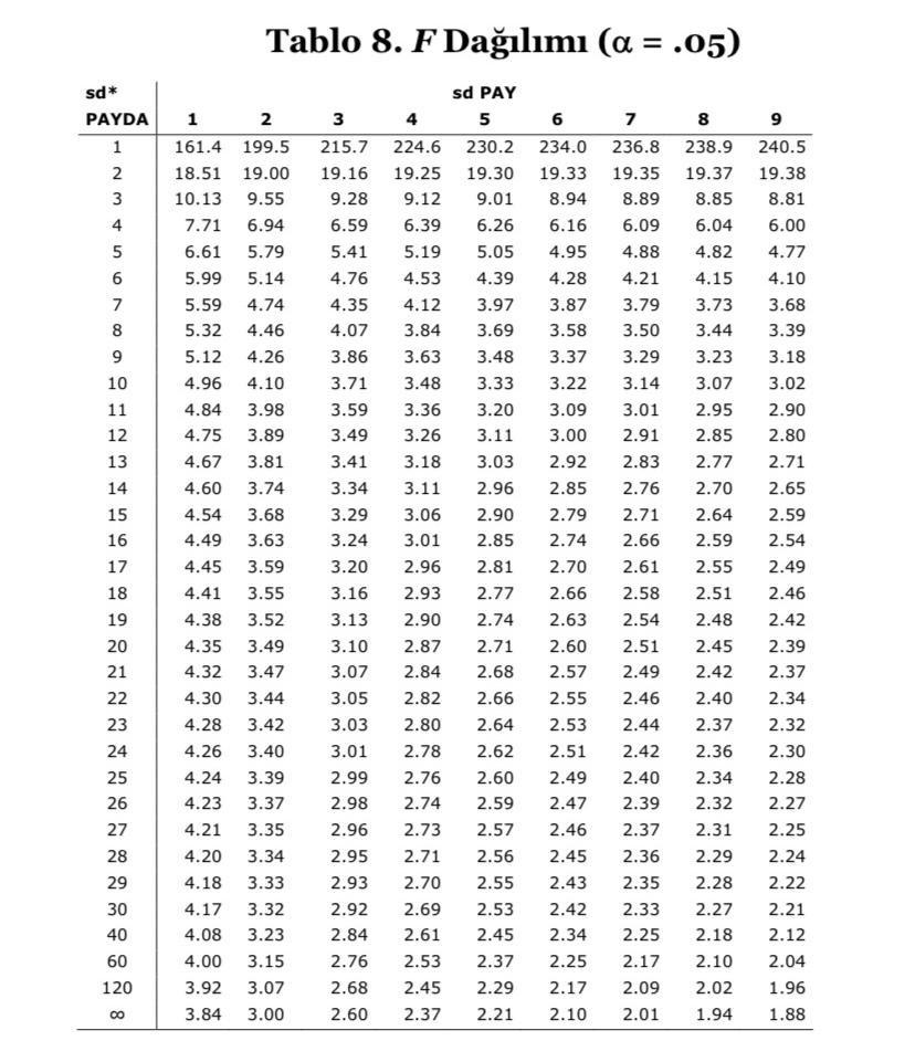 It is stated that the average weight of the bolts | Chegg.com