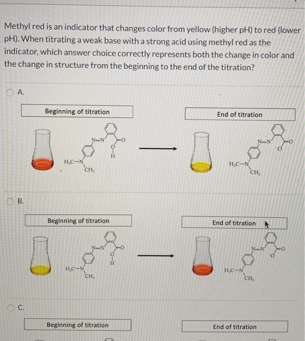 Solved Methyl is an indicator that changes color from | Chegg.com