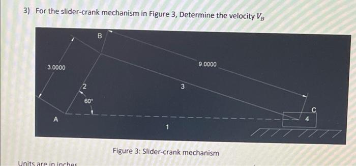 Solved 3) For The Slider-crank Mechanism In Figure 3, | Chegg.com