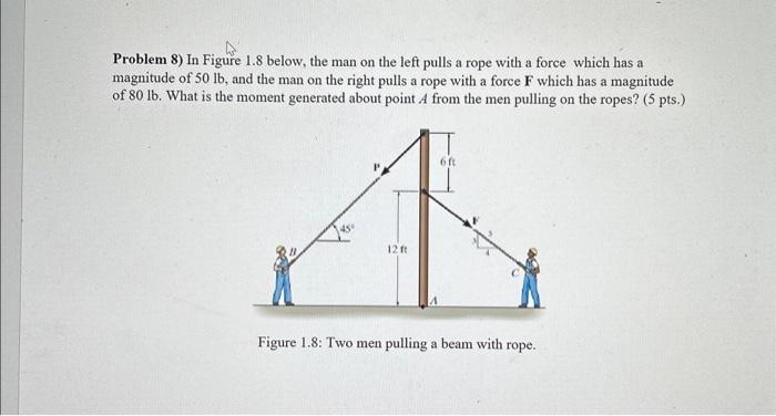 Solved Problem 8 ) In Figure 1.8 Below, The Man On The Left | Chegg.com