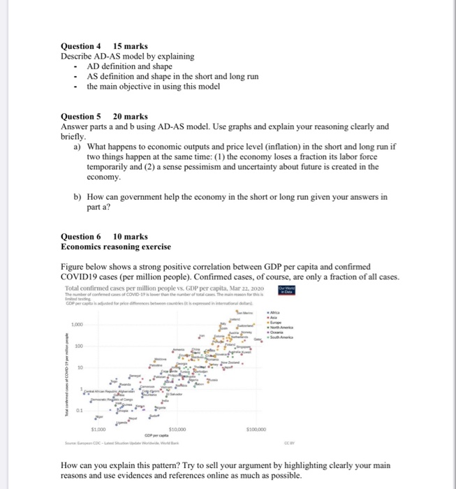 Solved Question 4 15 marks Describe AD-AS model by | Chegg.com