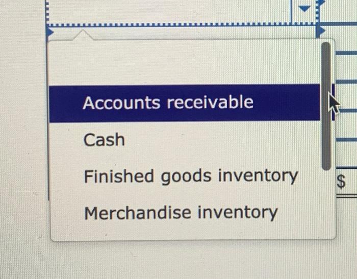 Solved Account Cash Raw materials inventory Merchandise