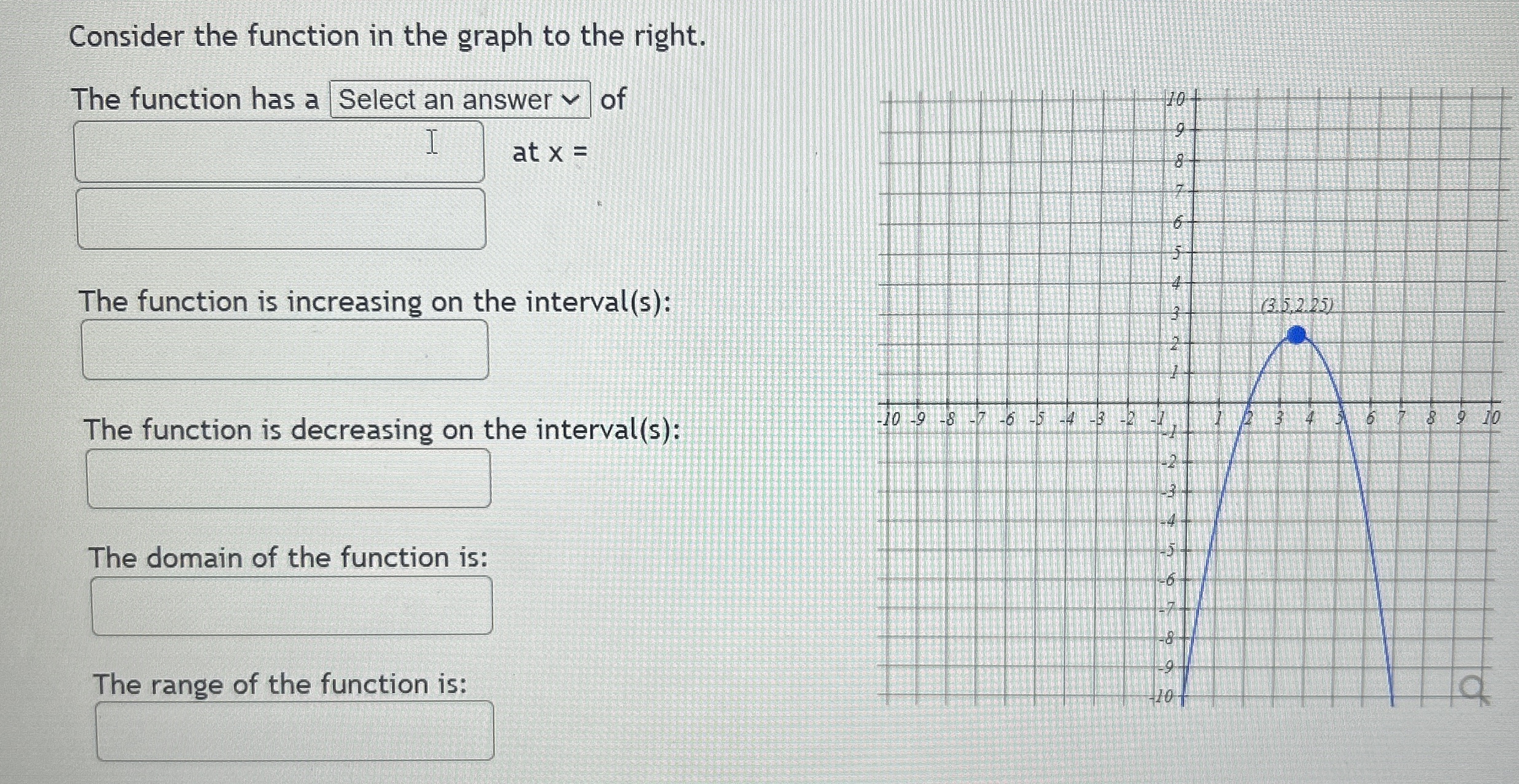 Solved Consider the function in the graph to the right.The | Chegg.com