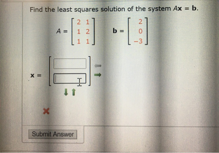 Solved Find the least squares solution of the system Ax = b. | Chegg.com