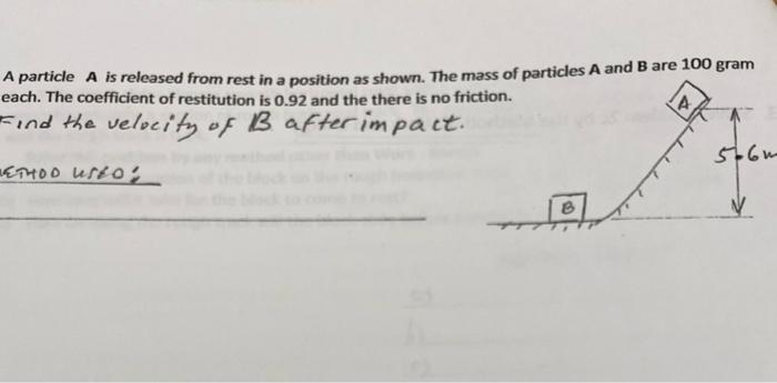 Solved A A Particle A Is Released From Rest In A Position As | Chegg.com