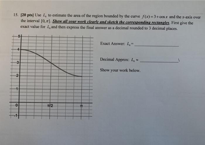 Solved 15 Pts Use L To Estimate The Area Of The Re Chegg Com
