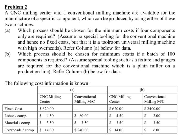 Solved Problem 2 A CNC milling center and a conventional | Chegg.com