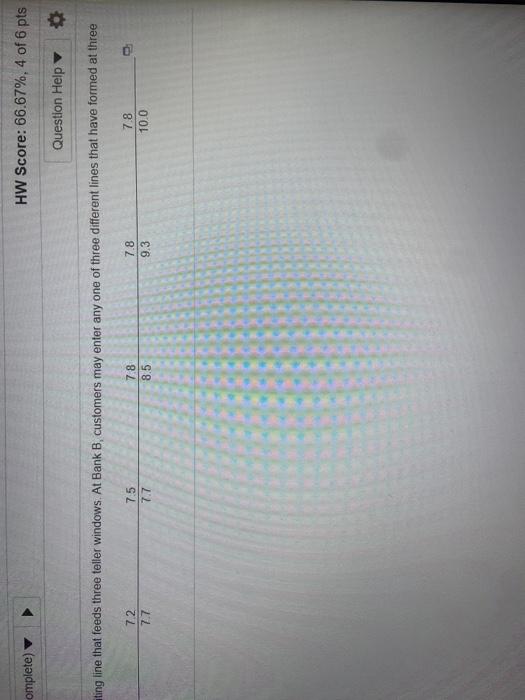Solved Score: 0 of 1 pt 3 of 7.3.16-T The values listed | Chegg.com