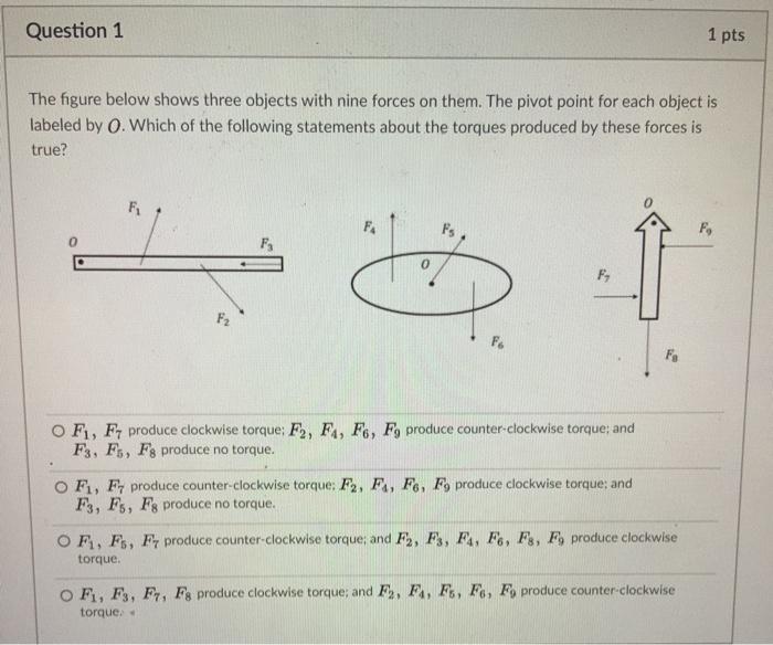 Solved Question 1 1 pts The figure below shows three objects | Chegg.com