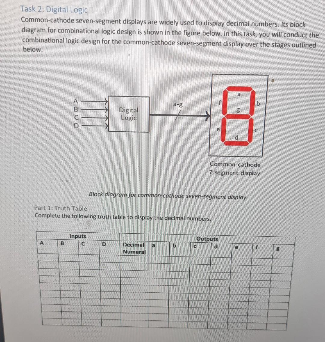 Solved Task 2: Digital Logic Common-cathode seven-segment | Chegg.com