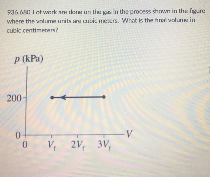 Solved 936.680 J of work are done on the gas in the process | Chegg.com