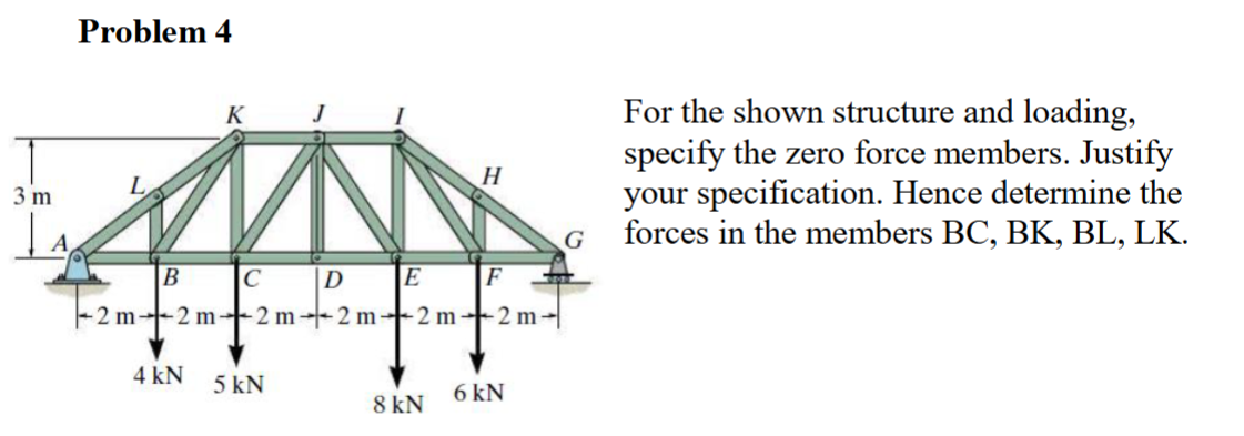 Solved For the shown structure and loading,specify the zero | Chegg.com