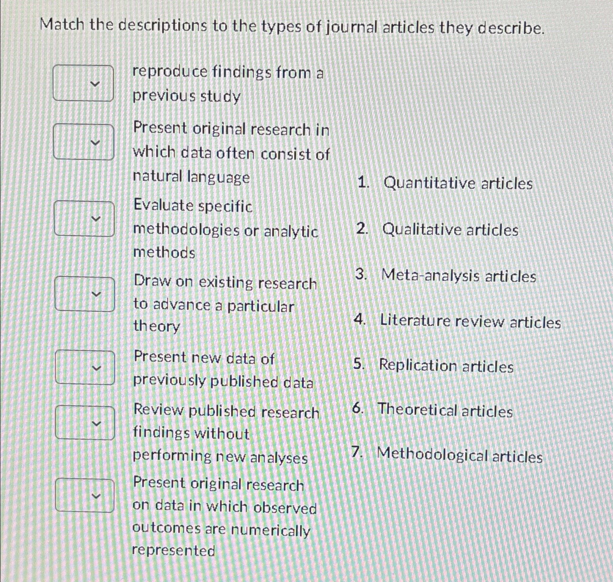 Solved Match the descriptions to the types of journal | Chegg.com