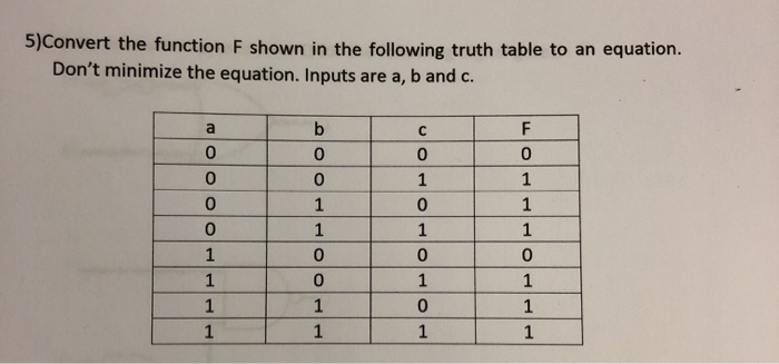 5)Convert the function F shown in the following truth table to an equation. Dont minimize the equation. Inputs are a, b and