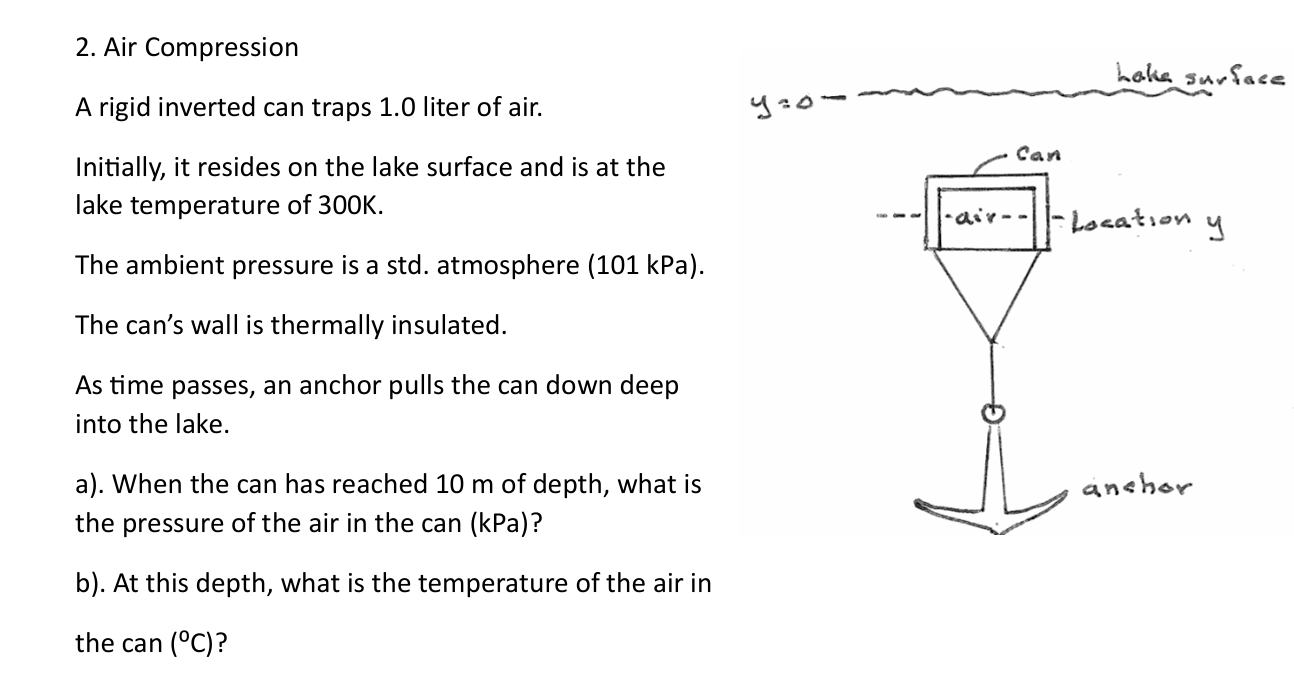 Inverted Can Solved Air CompressionA rigid inverted can traps 1.0 liter | Chegg.com