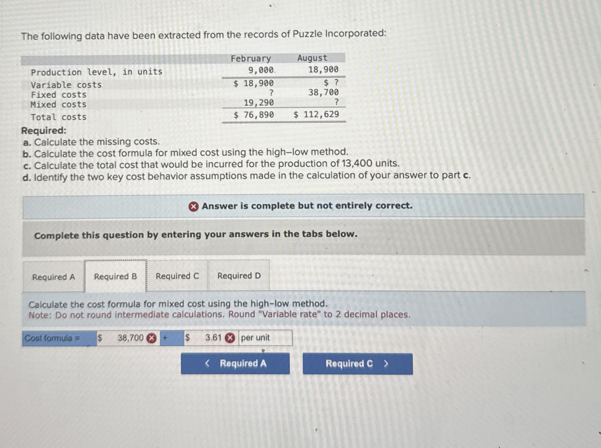 Solved The following data have been extracted from the