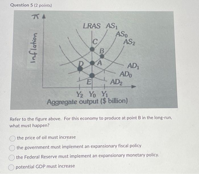 Solved Question 5 (2 points) Refer to the figure above. For | Chegg.com