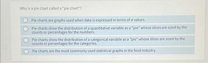 Solved Why is a pie chart called a "pie chart"? Pie charts | Chegg.com