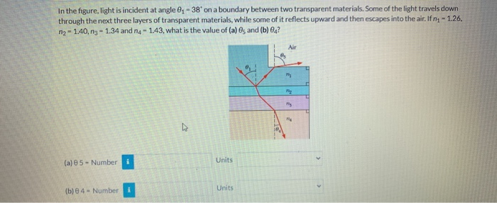 Solved In the figure, light is incident at angle 02 -38on a | Chegg.com