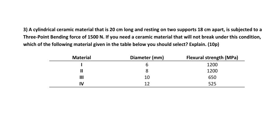 Solved 3 A Cylindrical Ceramic Material That Is 20 Cm Lo Chegg Com