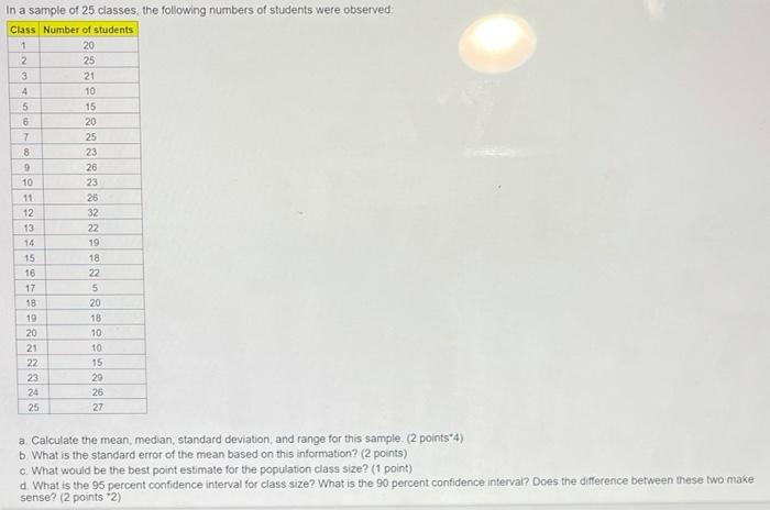 Solved In a sample of 25 classes the following numbers of | Chegg.com