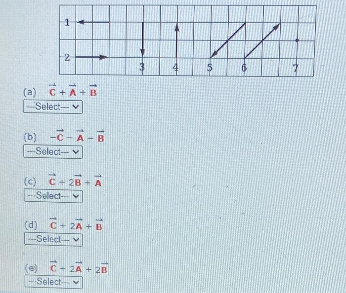 Solved Consider The Three Vectors A, B, And (in The Same | Chegg.com