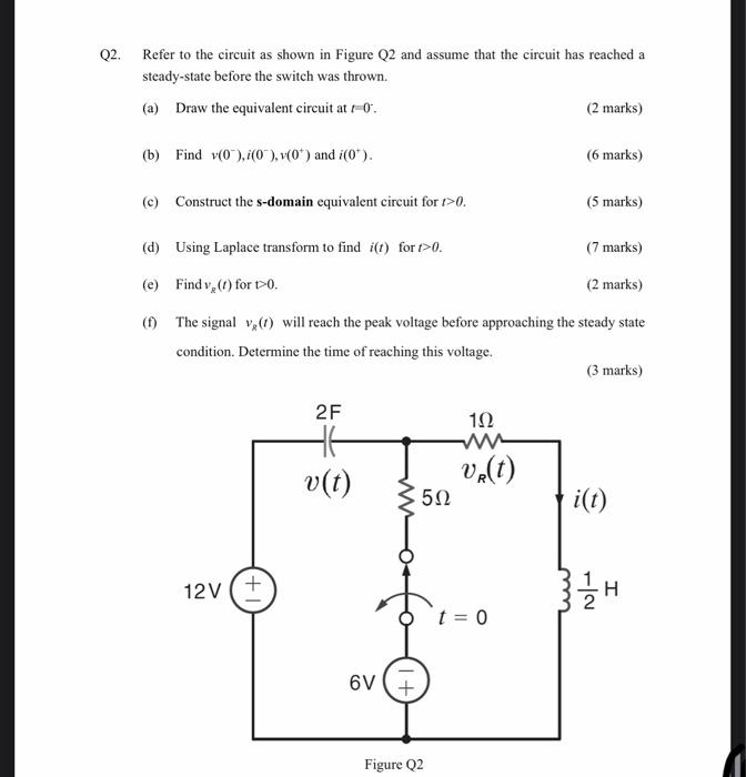 Solved Q2. Refer to the circuit as shown in Figure 22 and | Chegg.com