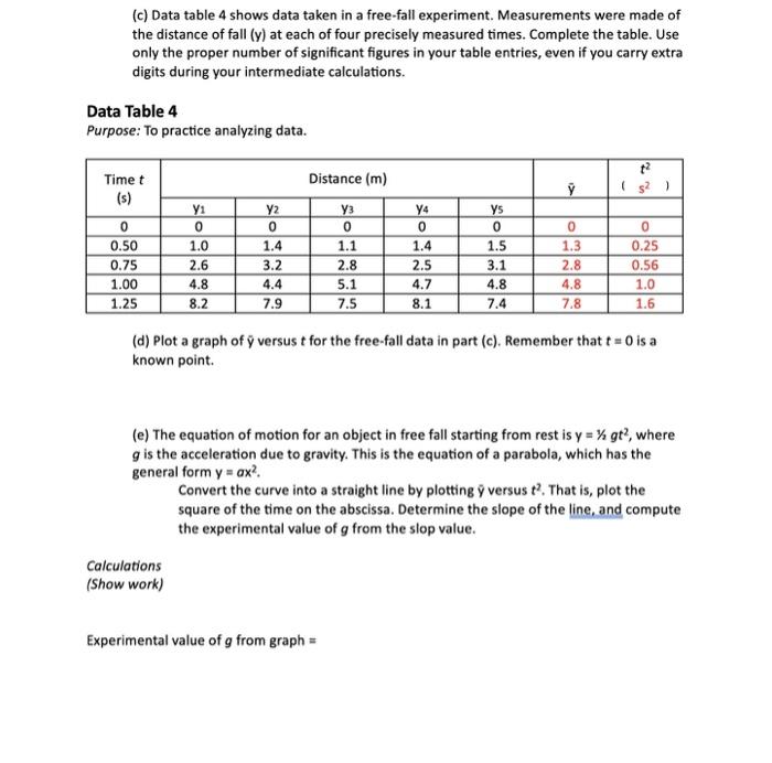 Solved Can someone please create a graph in Excel for d and | Chegg.com