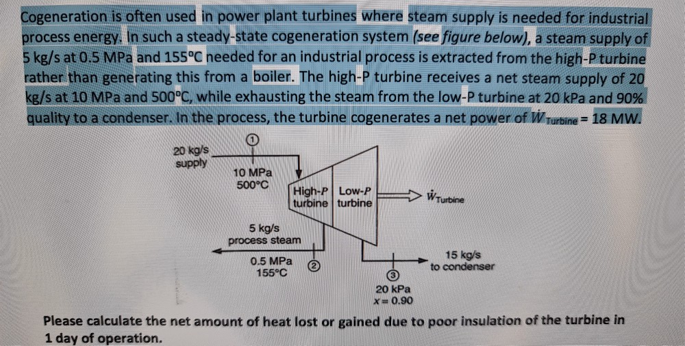 Solved Cogeneration is often used in power plant turbines | Chegg.com