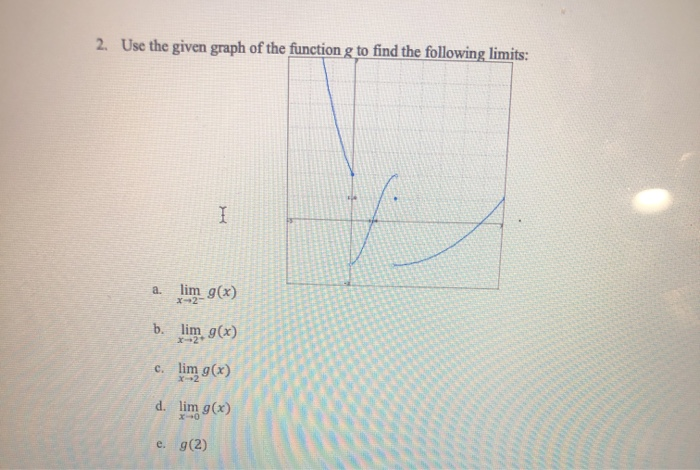 Solved 1. Let F be the function below. Evaluate each of the | Chegg.com