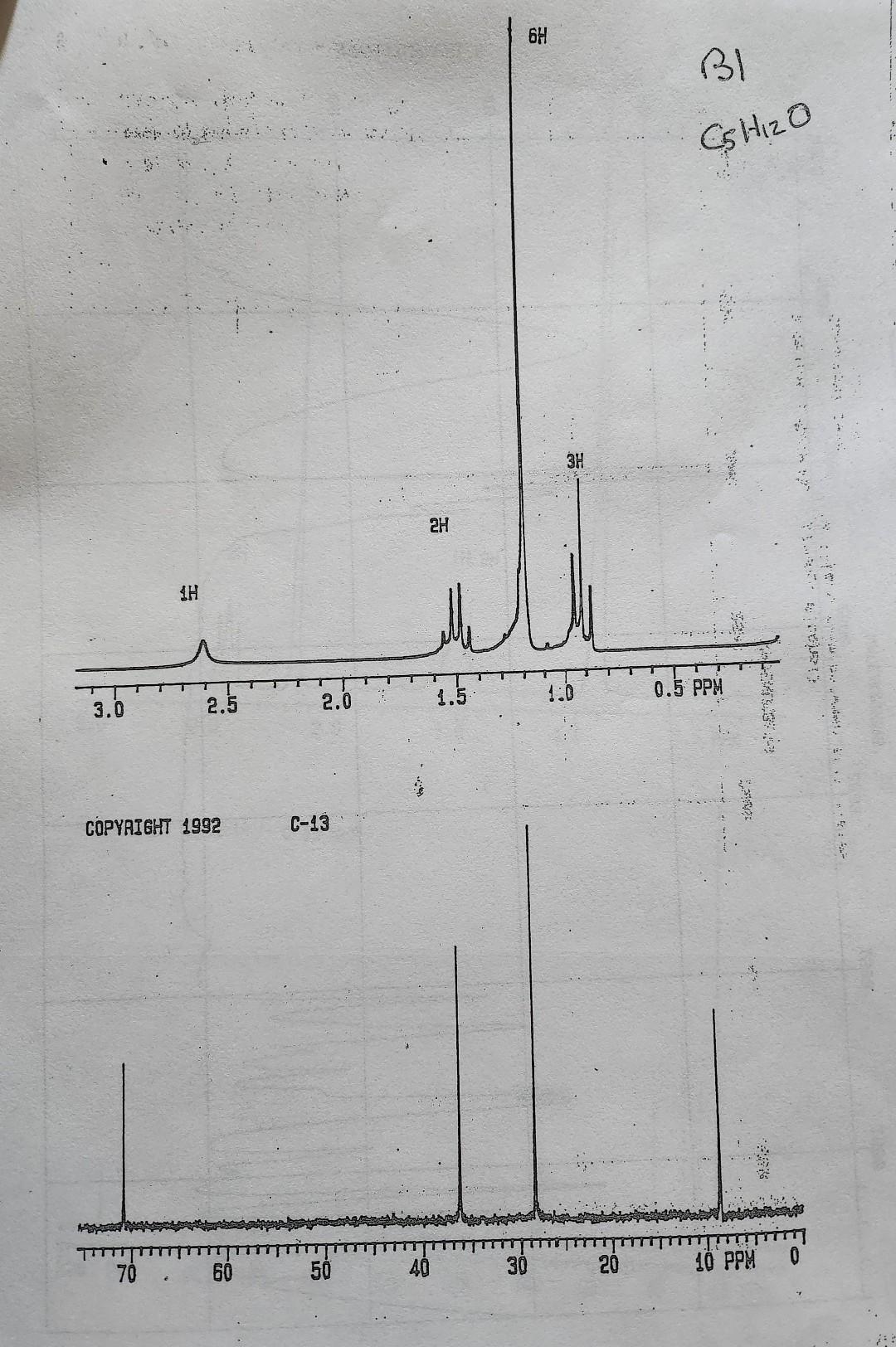 Solved NMIR and IIR Spectroscopy Assignment Work | Chegg.com