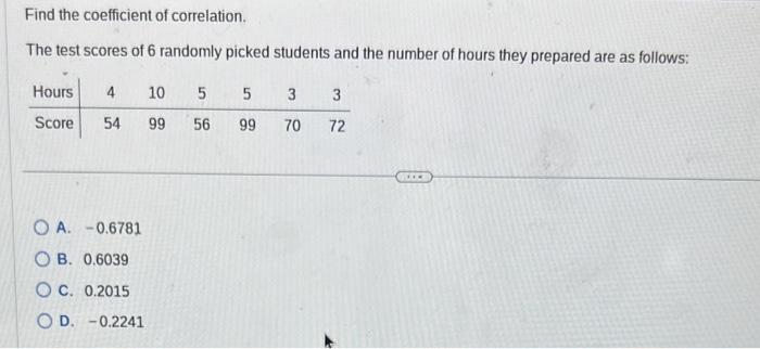 Solved Find the coefficient of correlation. The test scores | Chegg.com