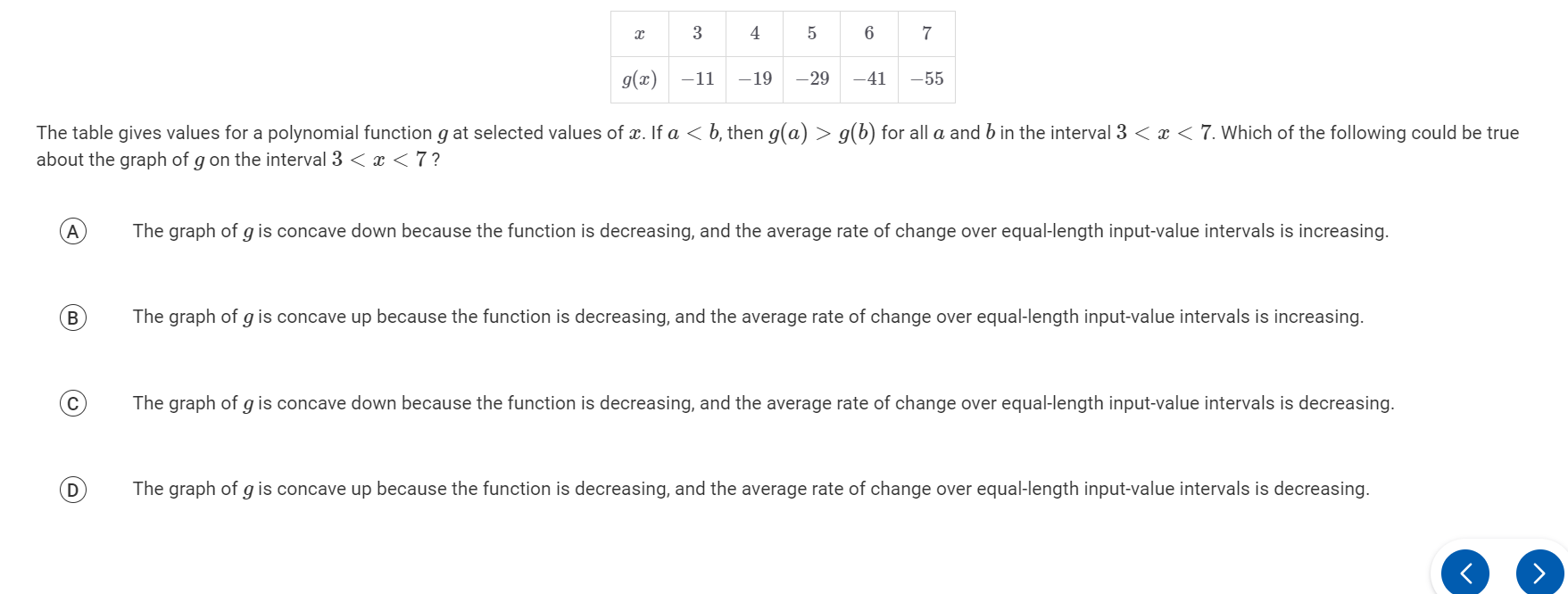 Solved The function f ﻿is given by f(t)=et, ﻿and the