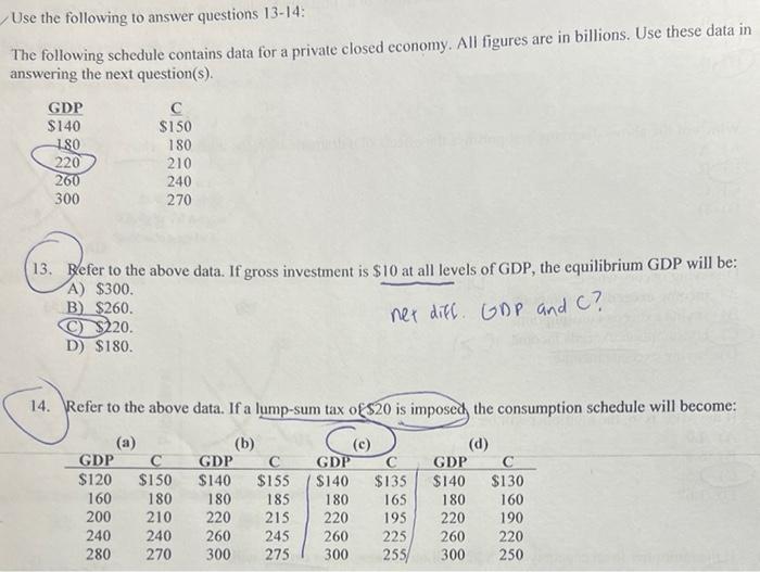 Solved Use the following to answer questions 13-14: The | Chegg.com