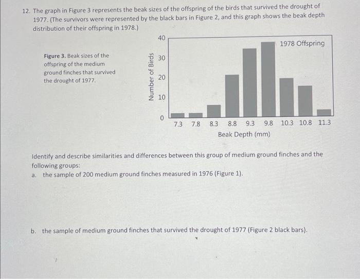 The graph in Figure 3 represents the beak sizes of | Chegg.com
