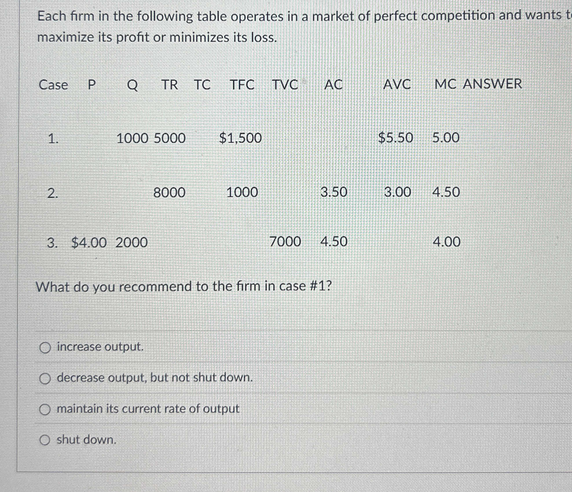 Solved Each firm in the following table operates in a market | Chegg.com