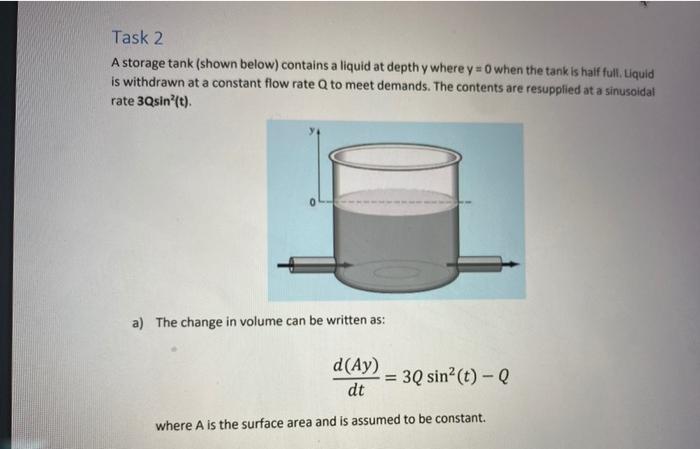 Solved Task 2 A Storage Tank Shown Below Contains A Liquid