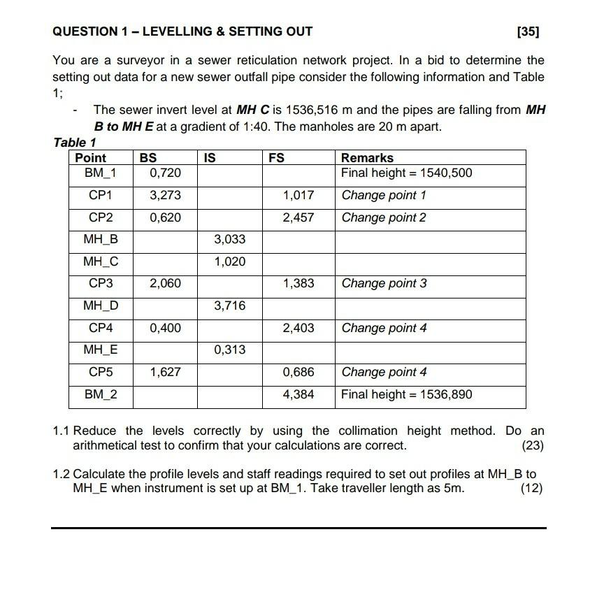 Solved QUESTION 1 - LEVELLING & SETTING OUT [35] You are a | Chegg.com