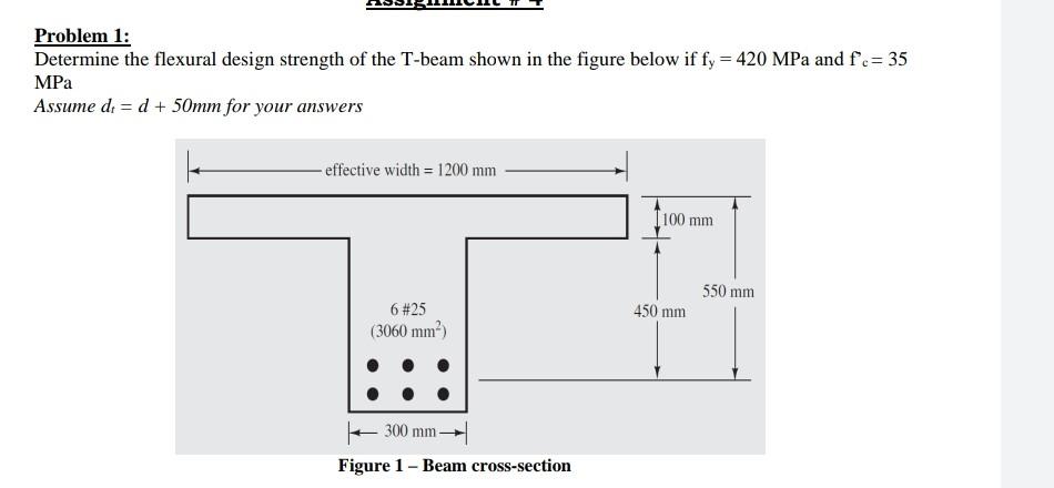 Solved Problem 1: Determine the flexural design strength of | Chegg.com