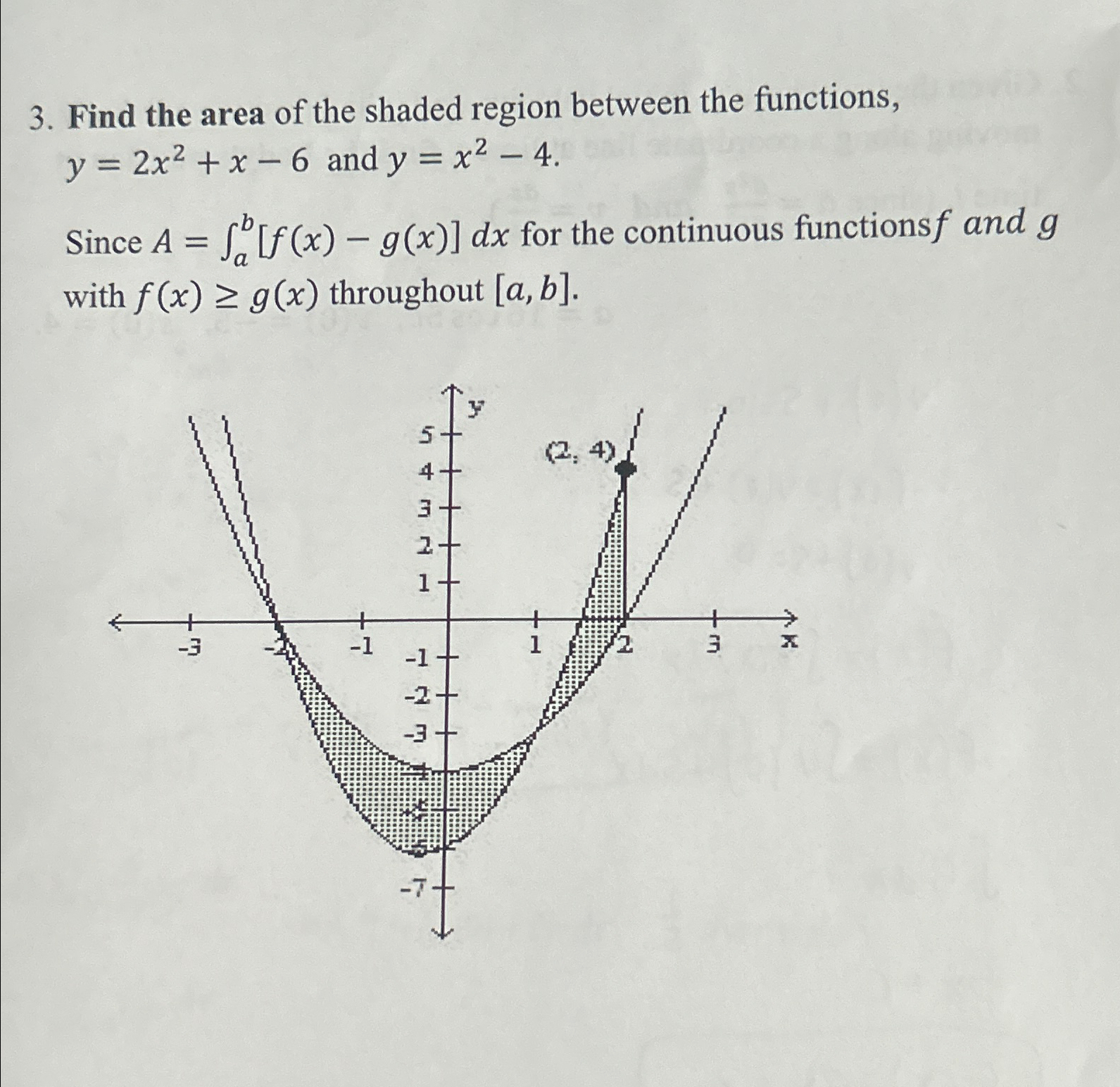 Find The Area Of The Shaded Region Chegg - sxgr5ik