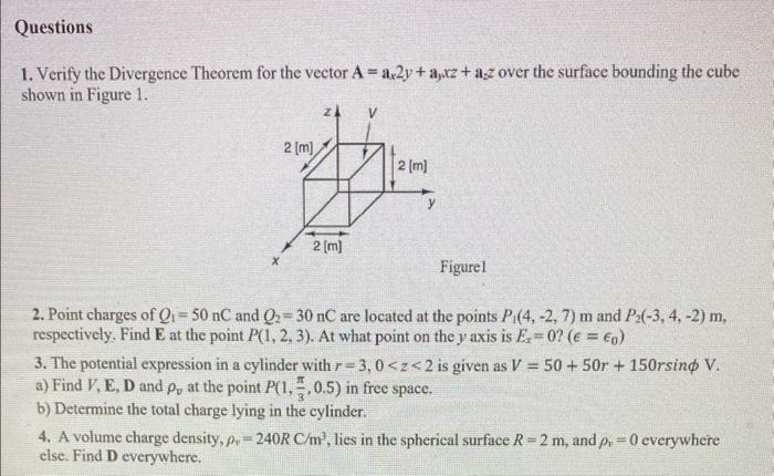 Solved 1. Verify the Divergence Theorem for the vector | Chegg.com