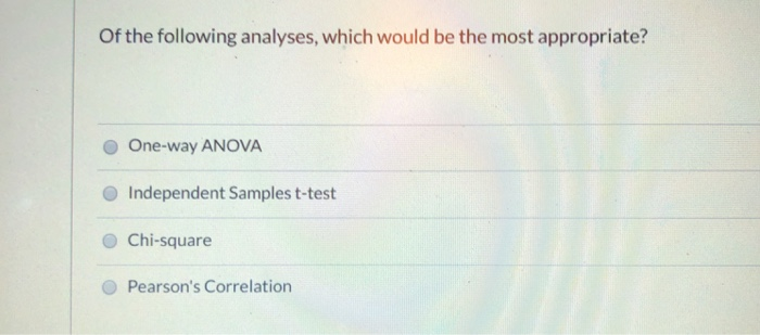Solved Question 21 3 pts A clinical trial is run to assess | Chegg.com