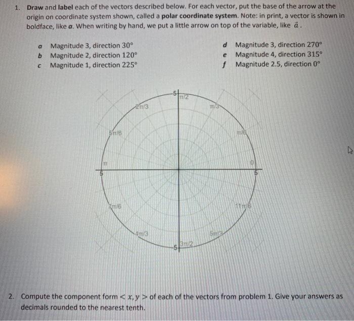 Solved 1. Draw and label each of the vectors described | Chegg.com